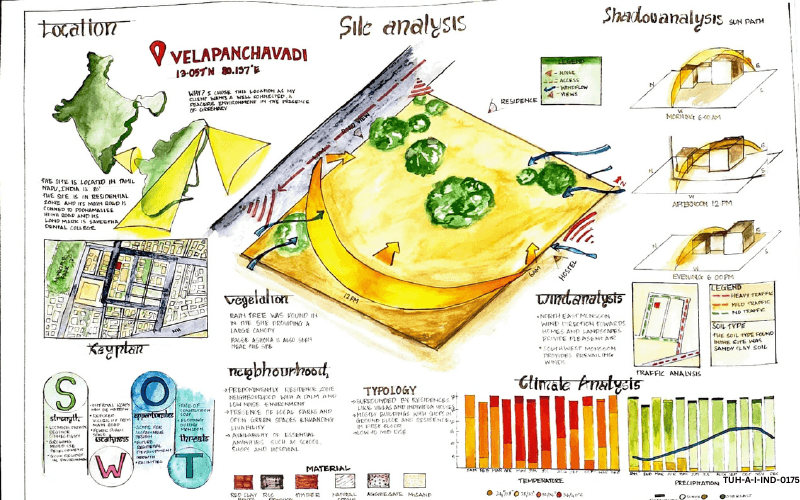Saveetha College of Architecture and Design project