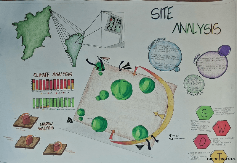 Saveetha College Of Architecture project