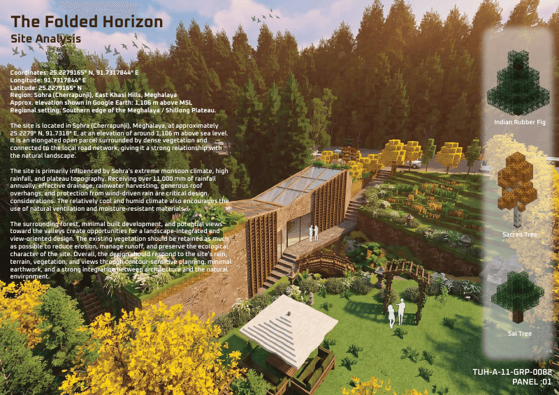 school of planning and architecture bhopal project