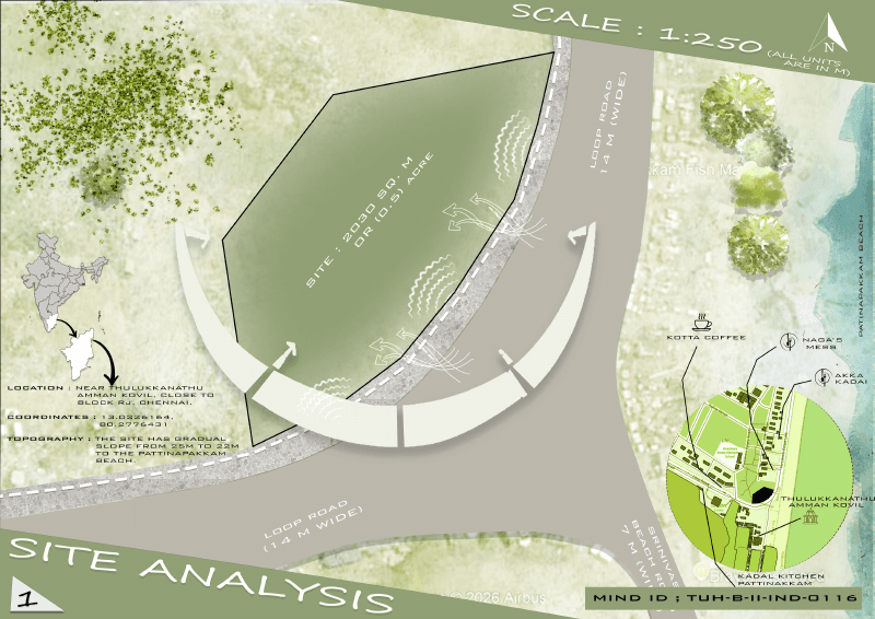 Sushant school of Art and Architecture project
