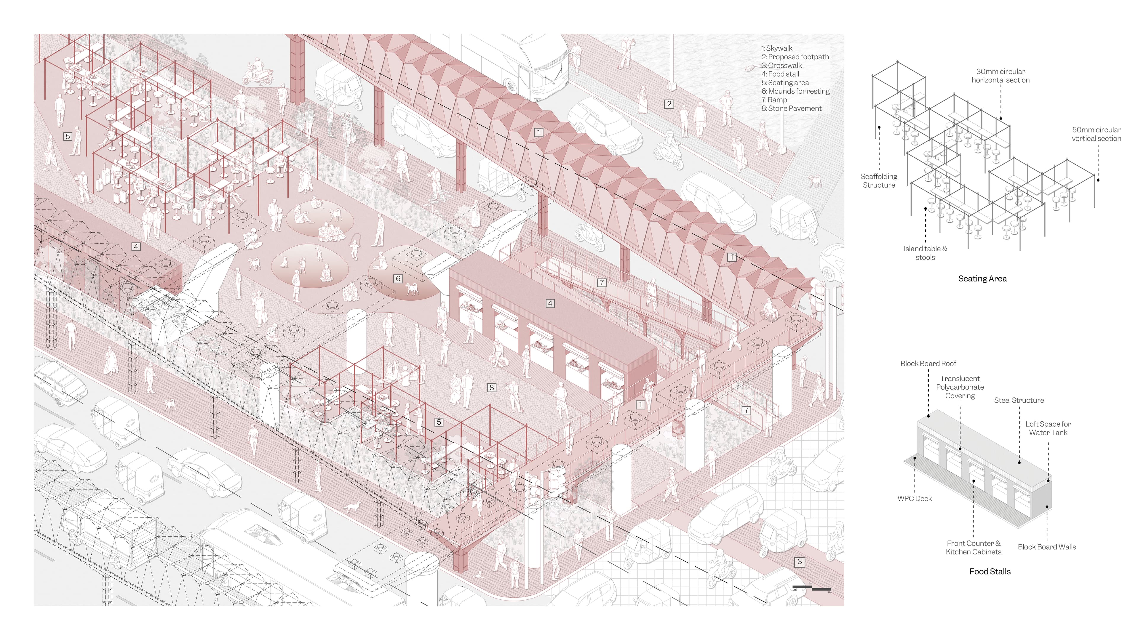 School of Environment & Architecture project