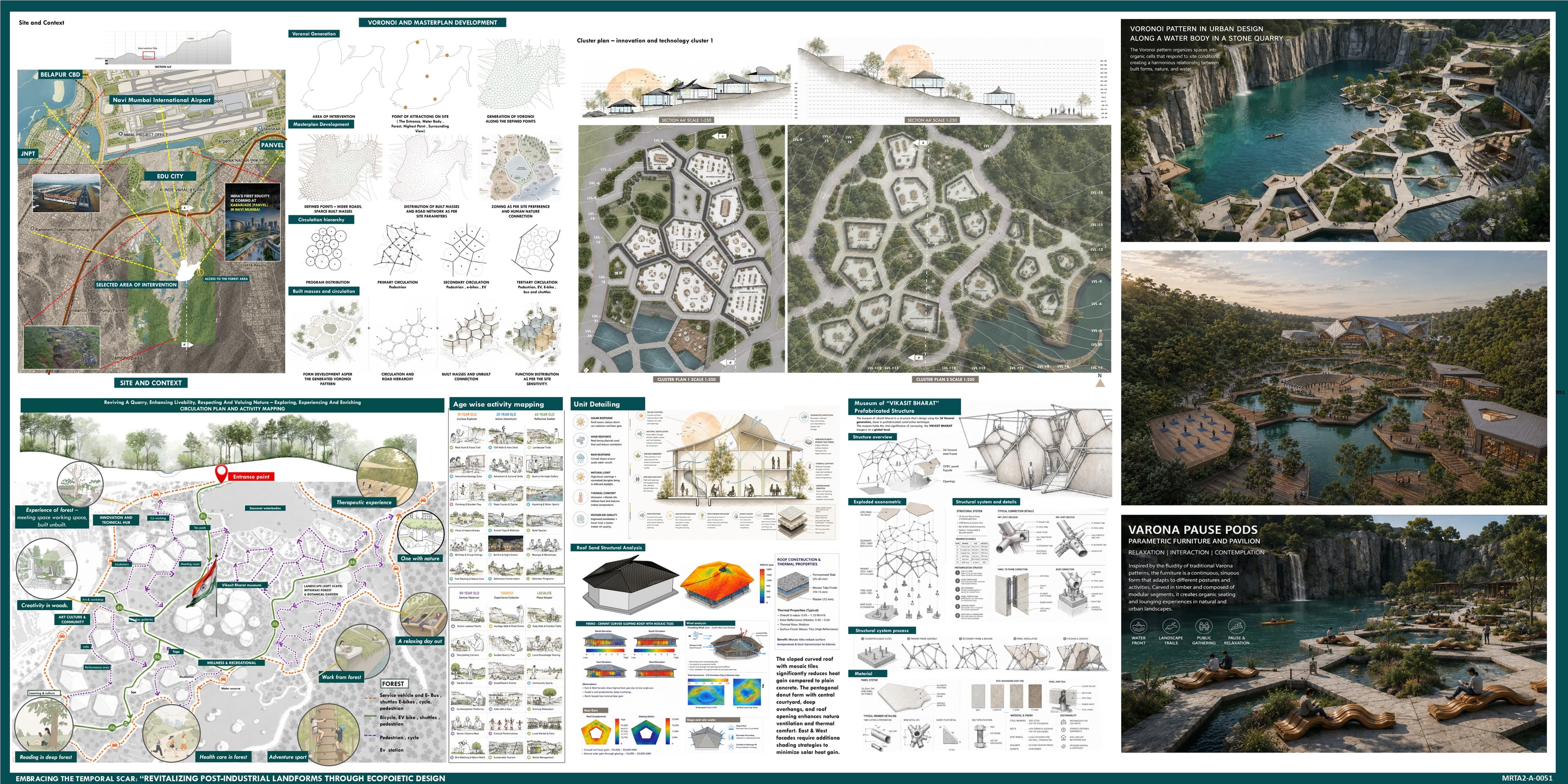 SMEF's Brick School Of Architecture project