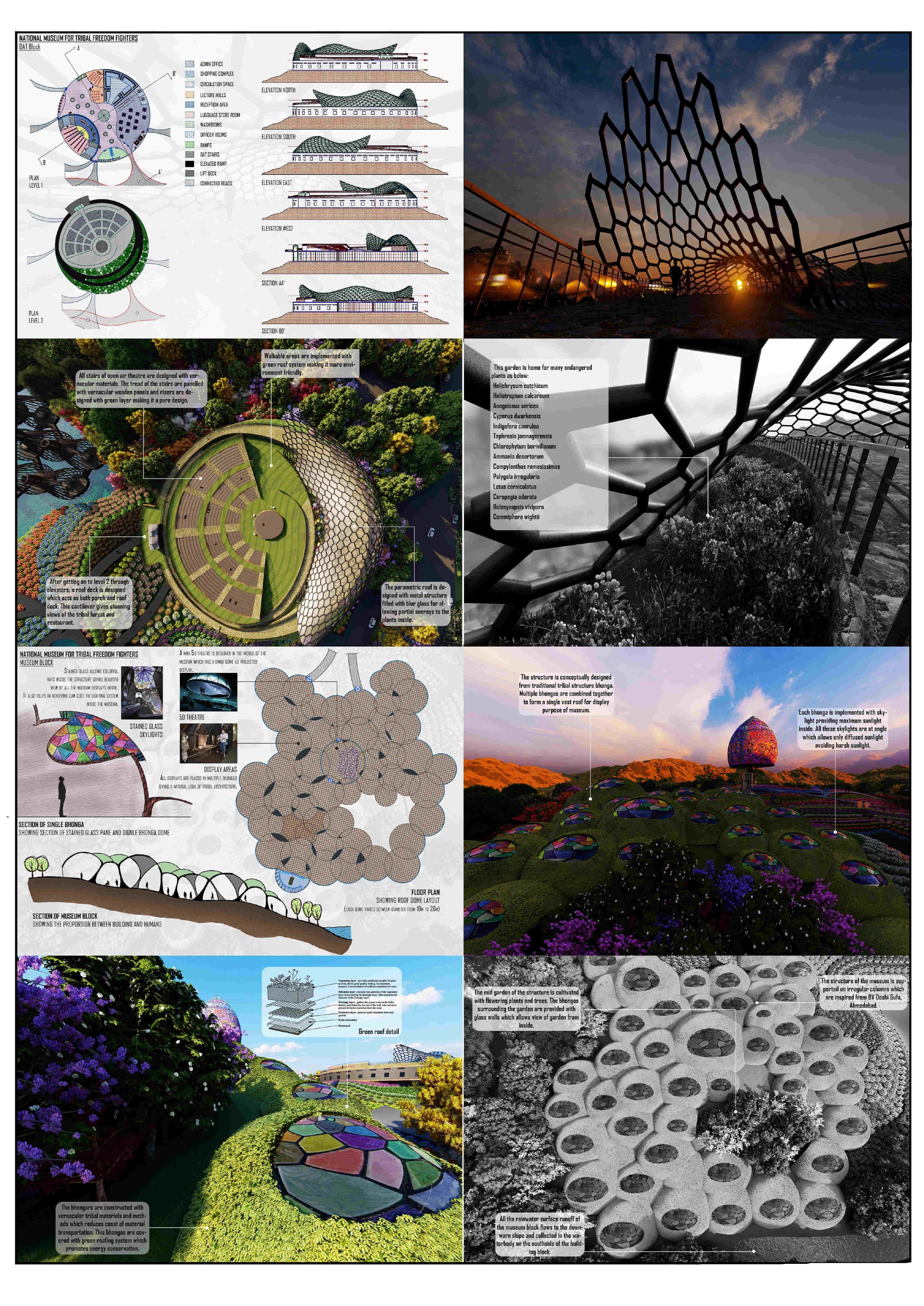 Lovely Professional University project