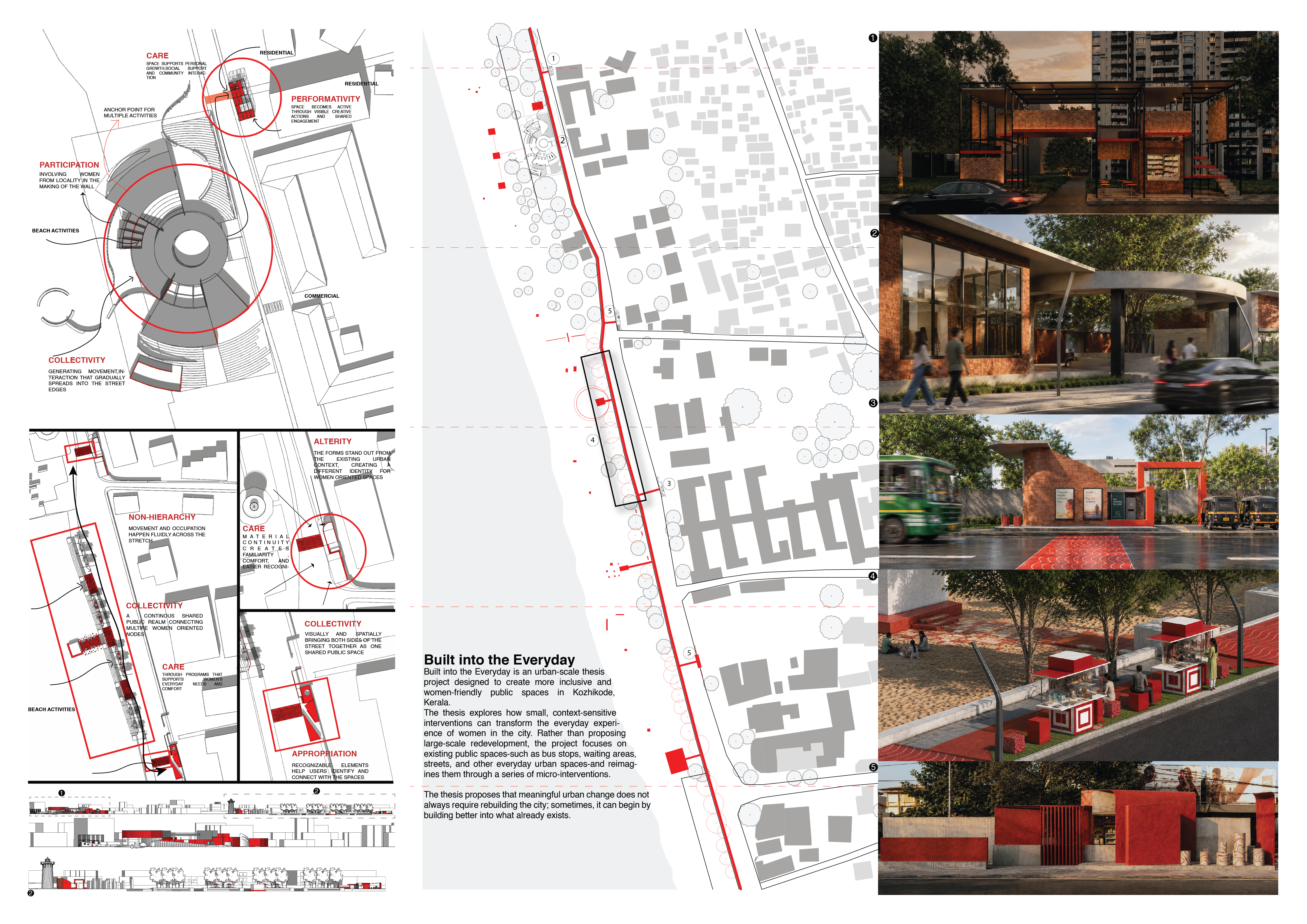 Avani Institute of Design project