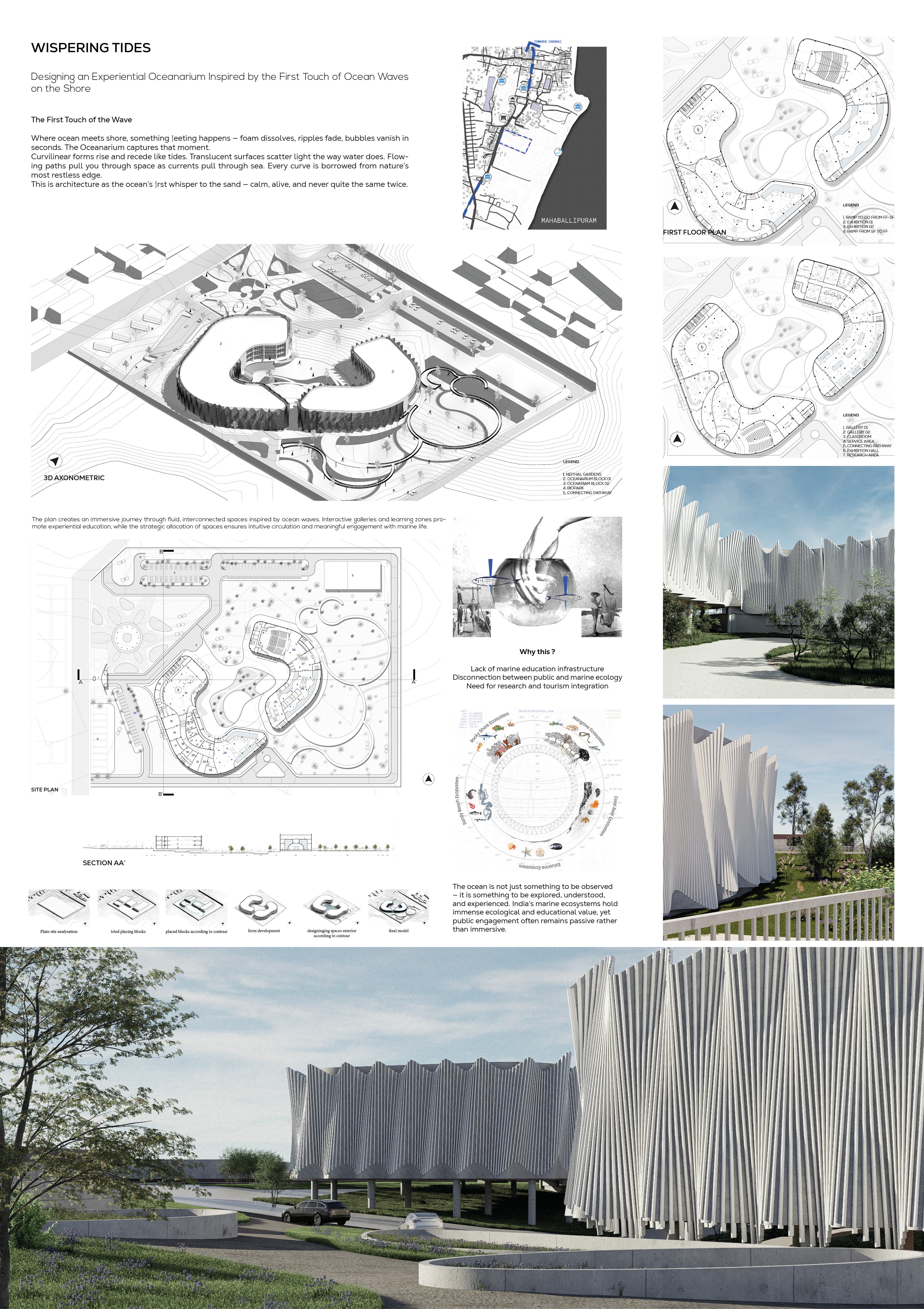 Lovely Professional University project