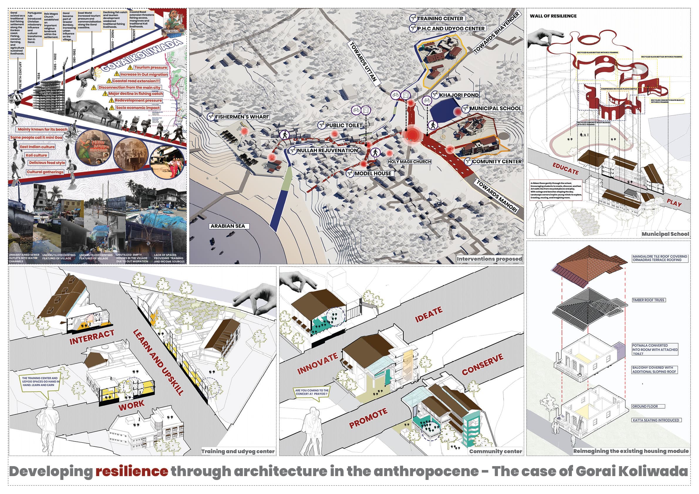 Dr. Baliram Hiray College of Architecture, Mumbai project