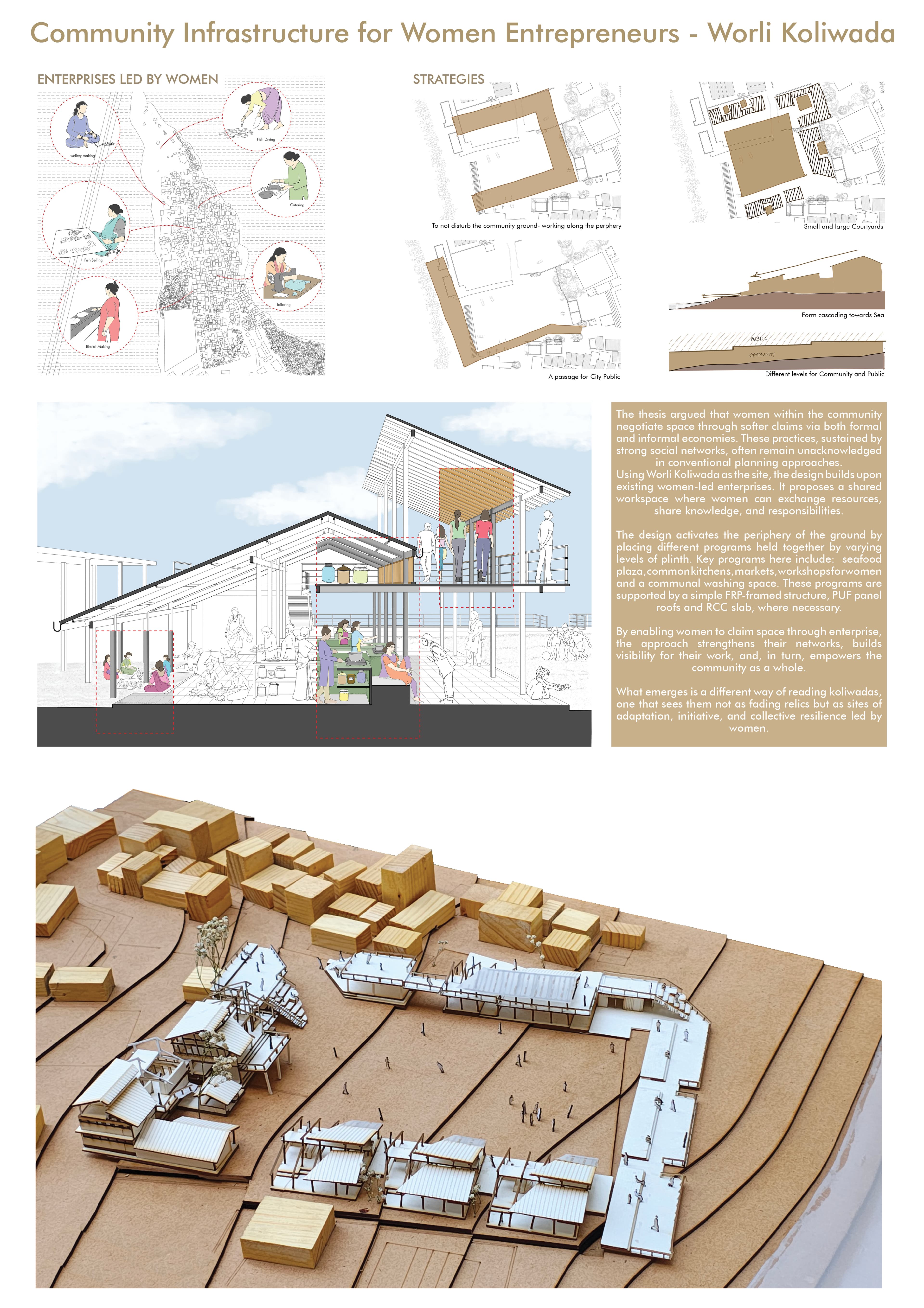 School of Environment and Architecture project
