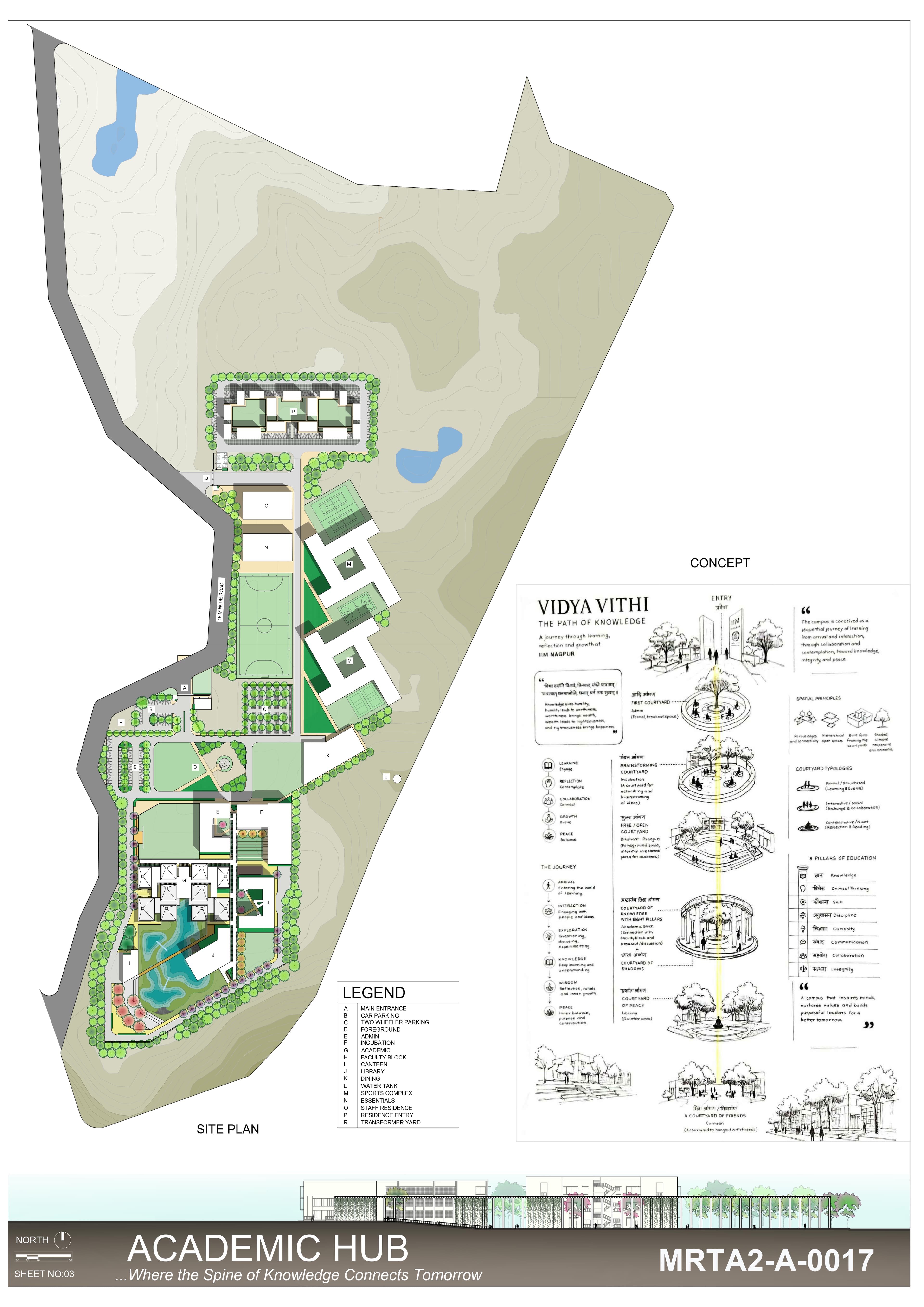 Dr. B. N. College of Architecture for Women project