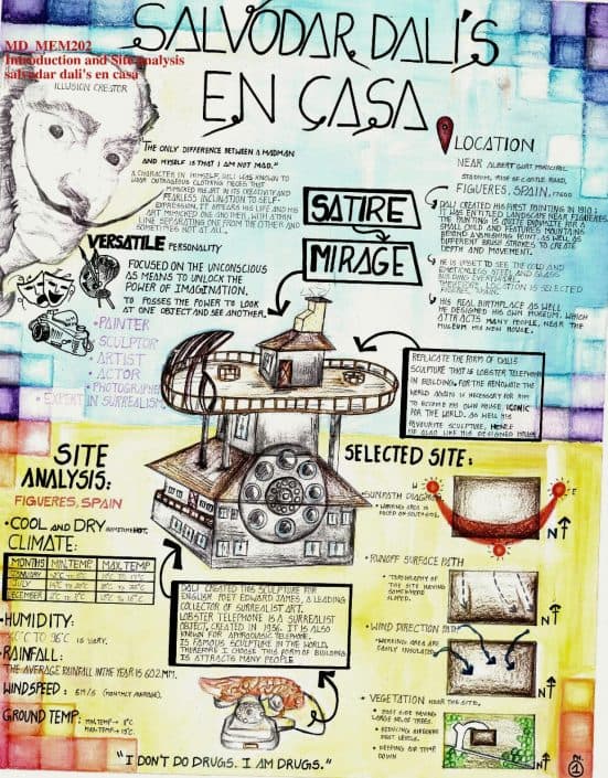 Jawaharlal Nehru Engineering college, Aurangabad project