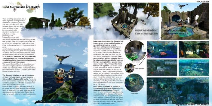 Sushant School of Art and Architecture, Gurgaon project