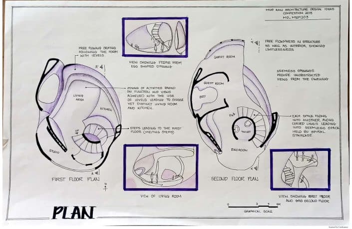 Marathwada Mitra Mandal College of Architecture (MMCA), Pune project