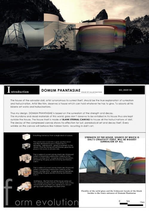 Gateway College of Architecture and Design, Sonipat project