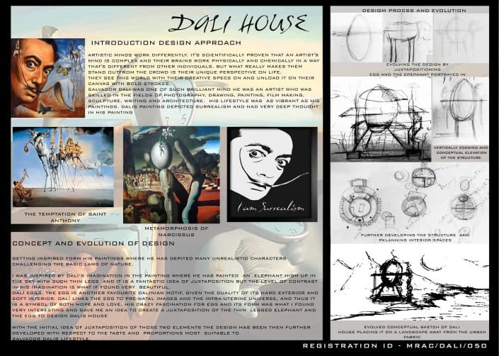 Allana College of Architecture, Pune project