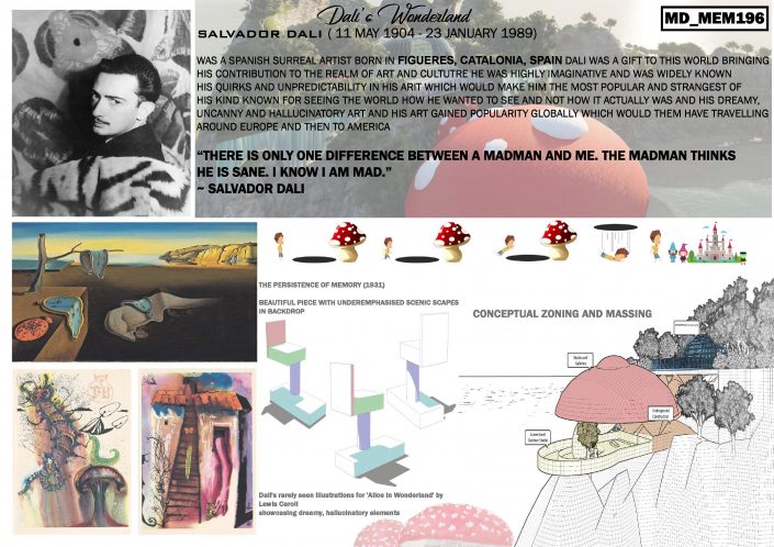 Chitkara University, Punjab project