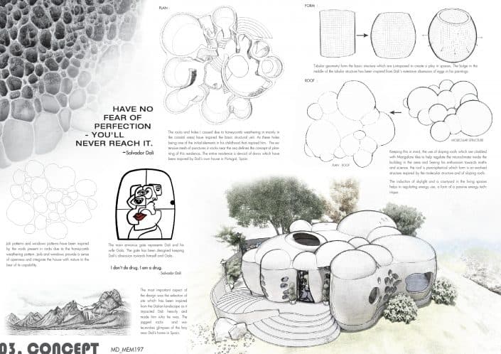 Chandigarh College of Architecture, Chandigarh project