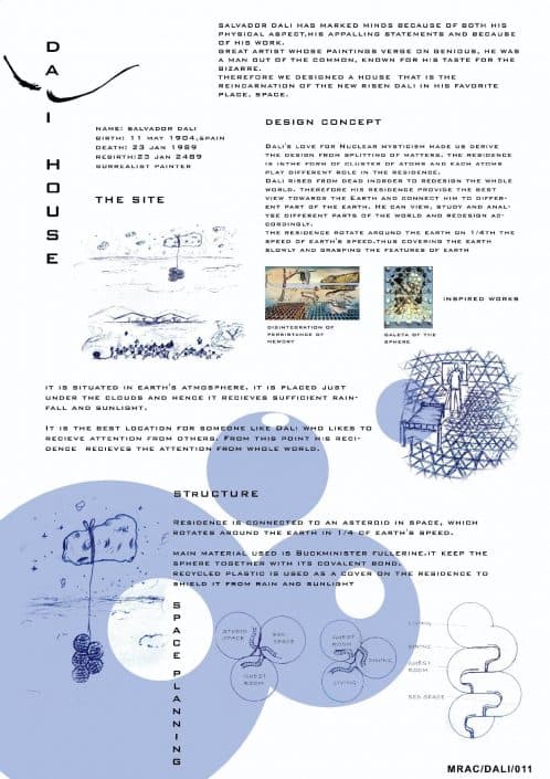 Thejus College of Architecture, Thrissur project